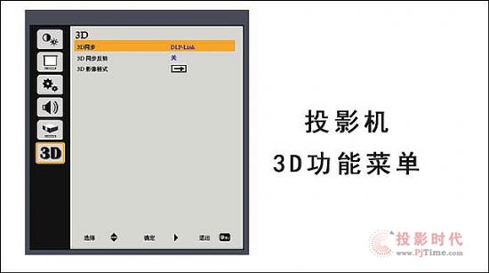 ⹤ͶӰB͸M(fi)(j)Q˽ 