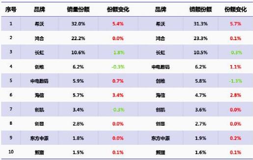 2016꽻ƽ市棺ϣيZNN~p