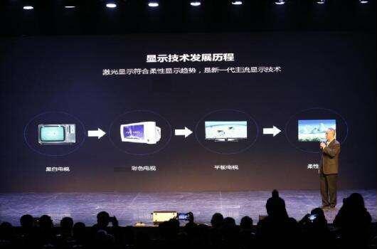 infocomm2017@ʾ1000(zhn)ѽ(jng)_(ki)ʼ