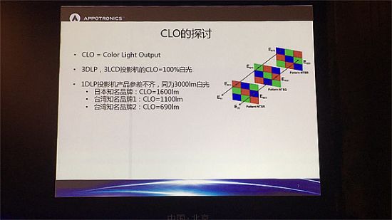 ALPD3.0Ԕ¼g(sh)жţ