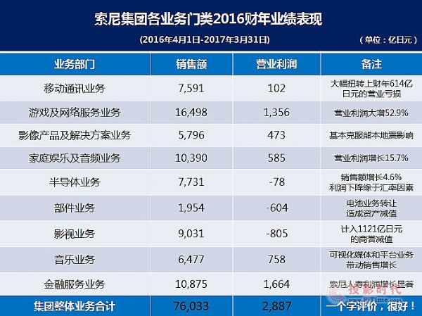 2016ؔ(ci)ؔ(ci)(bo) (chung)II(y)2887|Ԫ