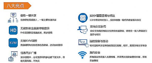 CloudShareI(y)(sh)ҕṩQ