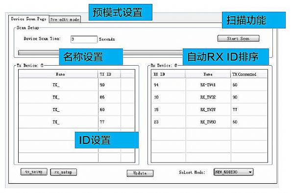 ʏ(qing)HDMIֲʽ ֙C(j)
