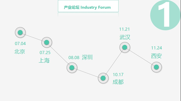 ҕywǰ2018a(chn)I(y)Փ-Ϻվ
