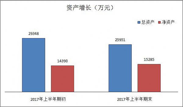 ͬxϢ2017ϰI(y)(j)(bo)(qing)_(ki)°