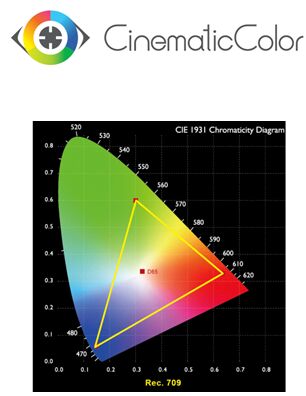 ͶӰCCinematicColorɫ{(dio)Уg(sh) 挍߀ԭӰԭɫ
