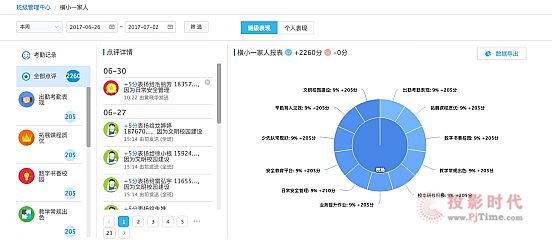 案例 | 希沃行為評價方案的實際教學(xué)應(yīng)用