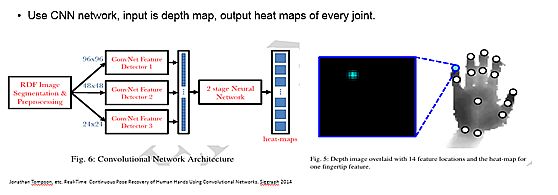 AR/VR?gu)ҊR(sh)--δ(li)˙C(j)Ĉ(chng)