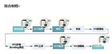 ڇHȫ|c@ʾչC(j)ҕX