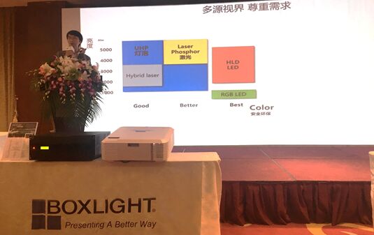   ҕδBoxlightҕ|Јh_