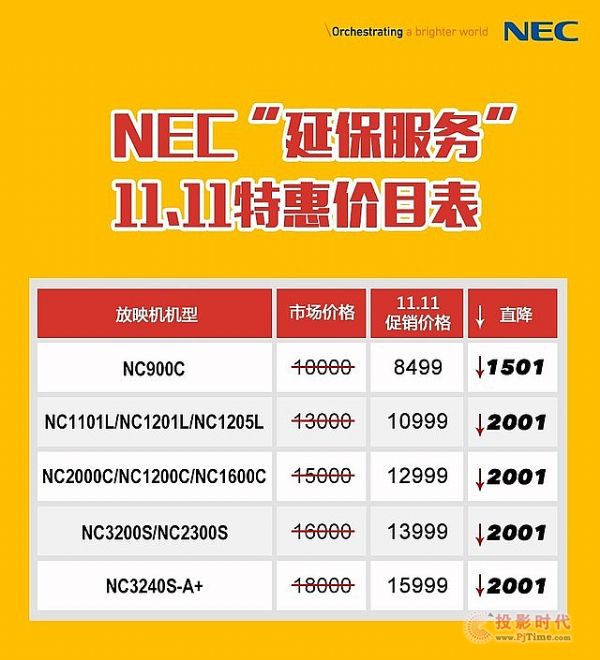 NECػݴ(zhn)  ǰ_(ki)