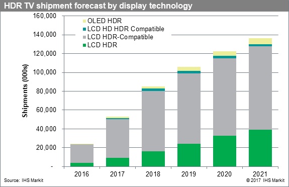 IHS Markit2021HDRҕ؛4790f_