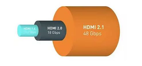 HDMI 2.1(bio)(zhn) к