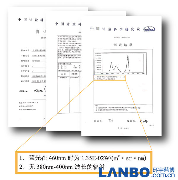 LANBOƽͶӰ™M(jn)v~_(ti)e^cһ˽úTۇĻӑ(hu)