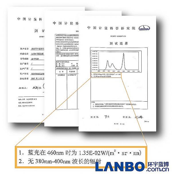 LANBOƽͶӰM(jn)v~_(ti)(gu)e^
