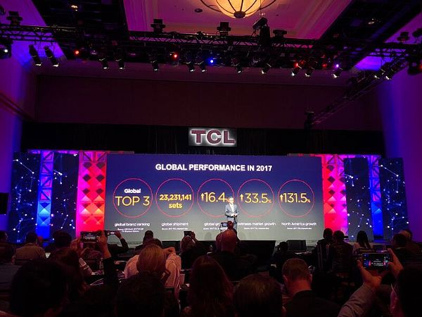 2017TCLҕNͬL16.4% CESչ@ƷL(fng)