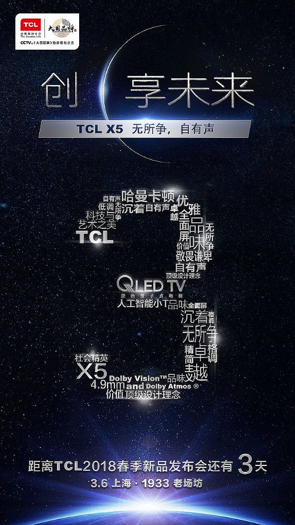 TCLl(f)(hu)---Mֹc(din)