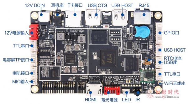 IoT-64Aװl(f)ҕ̩ԃrĺǻ@Q