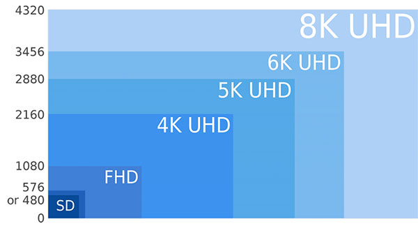 MediaCommPTICO(lin)֏V(j)8K KVMϯ(yng)