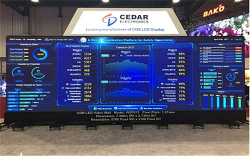 ϣ_(d)Mini LED COBСga(chn)a(chn)ƷInfoComm