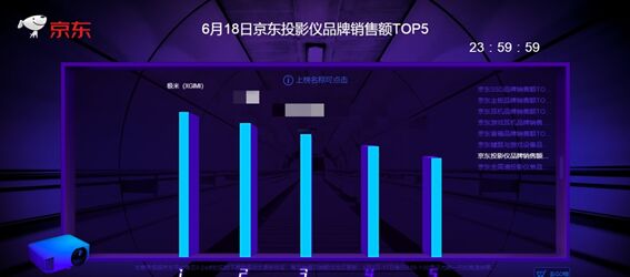 (zhn)o Oןoҕ618ZȫW(wng)M؞