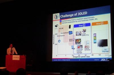JOLEDδ(li)Ŀ(bio)a(chn)ҕ͘(bio)OLED@ʾ