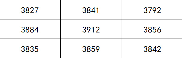 곞AX600̄(w)ͶӰC|(zh)ęnF(xin)yԇY(ji)