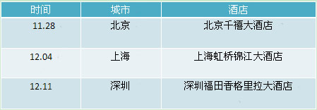 A&ҕδ•AI(lng)ҕ硱Ѳչվ