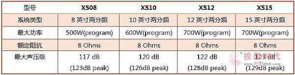 JBL KTVP(yng)ӭ(li)XS³ɆT