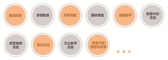 SmartShow2019ǻ۽a(chn)I(y)څ(sh)(bo)