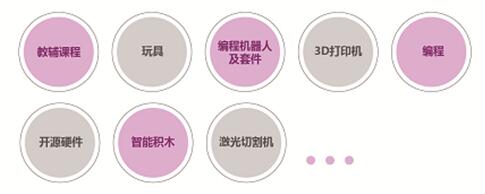 SmartShow2019ǻ۽a(chn)I(y)څ(sh)(bo)