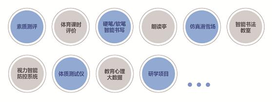 SmartShow2019ǻ۽a(chn)I(y)څ(sh)(bo)