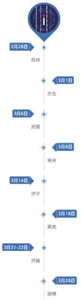 ܇2019نһ𿴿^·