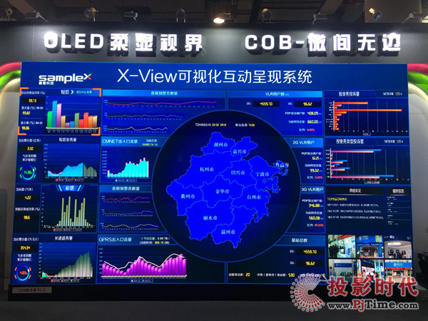 X-Viewҕ(dng)ʬF(xin)ϵy(tng)