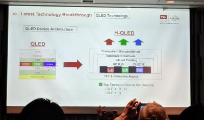 TCL_(ki)l(f)QD-OLED@ʾg(sh)