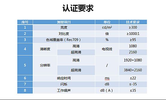 o(h)ͯҕ׌ǻ۽̌W(xu)@ʾcҕXJ(rn)Cl(f)
