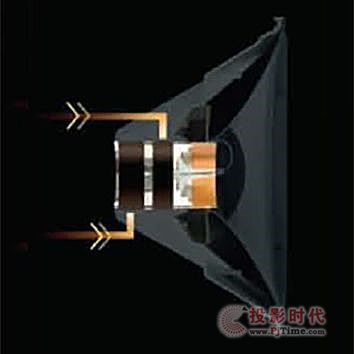 JBL VRX900ϵГPݳϵy(tng)