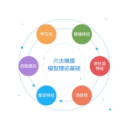 ༉(j)(yu)󎟝ģψ(chng)AIl(f)F(xin)ÿ(g)ӵĝ