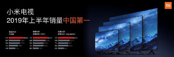 ֵ/(qing)оƬ/î|(zh)СȫҕProʽl(f)ȫϵ4KH1499Ԫ