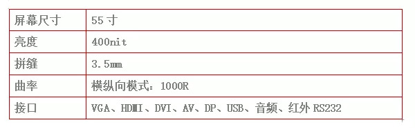 a(chn)Ʒ(sh)