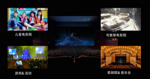The Wall@2019Micro LED@ʾ(chung)®a(chn)Ʒ