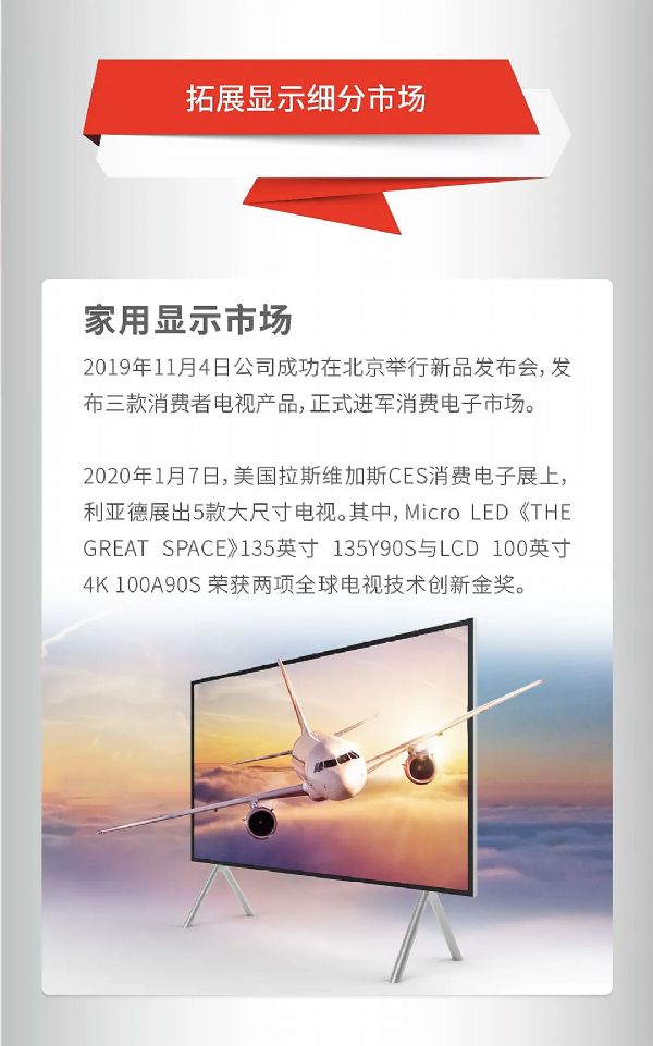 һDx2019