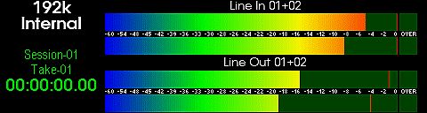 Lynx Aurora(n)I(y)DA/ADD(zhun)Q