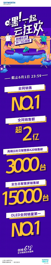 ȫ_(ki)(chung)Sǻ618
