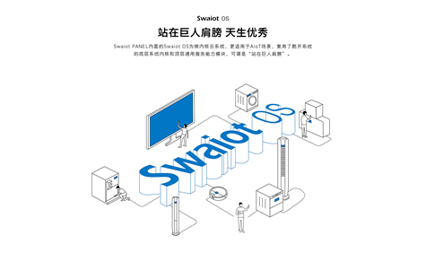 ӲO(sh)䵽׃|c(din)_(ki)ƽ_(ti) (chung)S(lin)(dng)ƷƹܼҾB(ti)