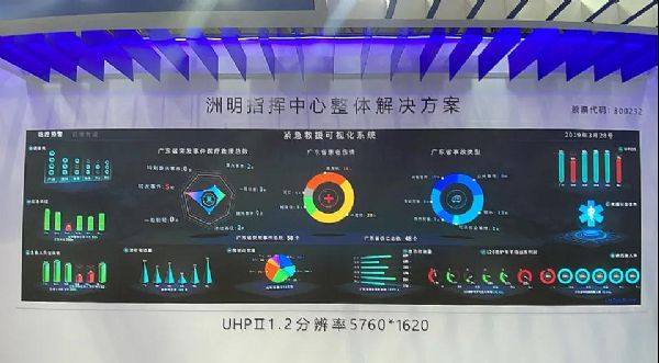 yǻ۳нQȄ(chung)³ɹ2020