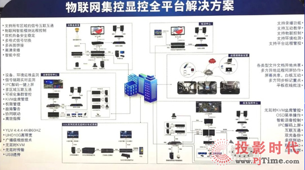 InFocomm China2020cCREATORһi(lin)W(wng)@ȫƽ_Q