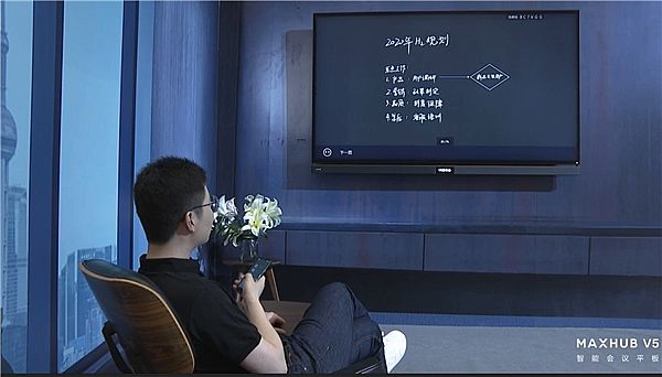 ҊCδk·ʽMAXHUB౱InfoComm 2020