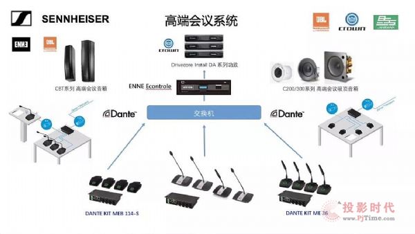 ACEyHƮa(chn)Ʒ InfoComm China 2020