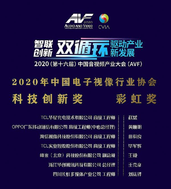 2020ʮЇ(gu)ҕla(chn)I(y)(hu)ڱ_(ki)